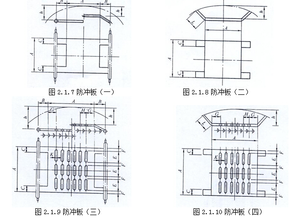 換熱器防沖板