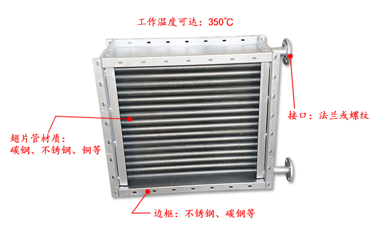 不銹鋼散熱器圖片